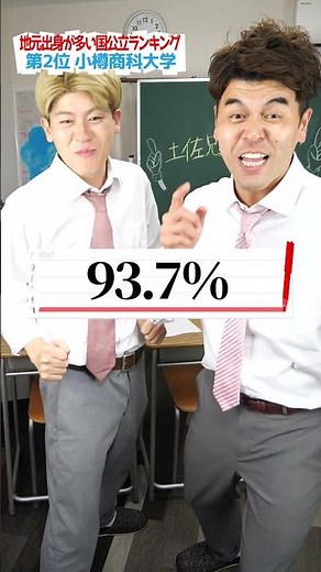 Ranking of national and public universities with a large number of local students: [Sapporo Medic...