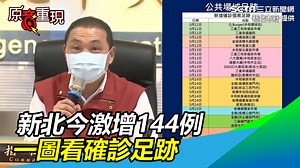 1.9K views · 44 reactions | 新北的朋友保重，去過這些地方的人多注意身體健康狀況！（#Y編） ...