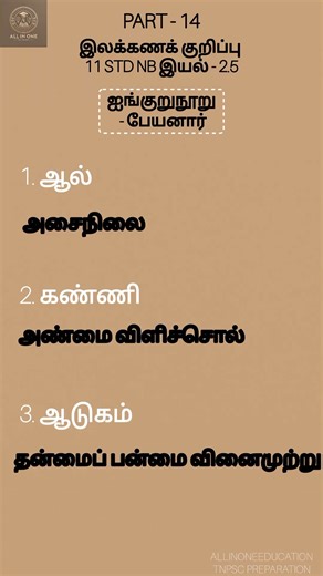 இலக்கணக் குறிப்பு 💯 | 11th Std பொதுத் தமிழ் NEW BOOK | TNPSC Must Watch! | Part – 14 #Shorts
