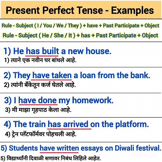 present perfect tense examples