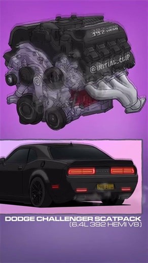 Dodge Challenger Scat Pack Engine Animation 🔥 6.4L HEMI Breakdown #dodgecars #dodgechallenger #srt