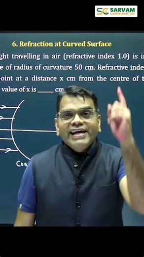 Ray Optics One Shot – Part 2 | Complete Concept Revision for NEET 2026 | AG Sir LIVE