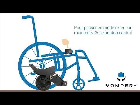Comment installer et utiliser le Yomper - Assistance électrique pour fauteuil roulant manuel