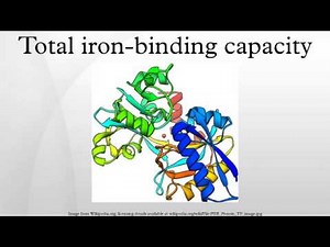 Total iron-binding capacity