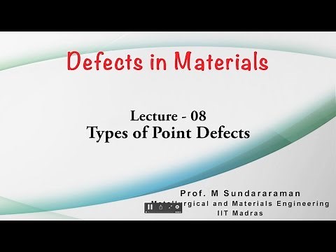 Lecture 08_Types of Point Defects