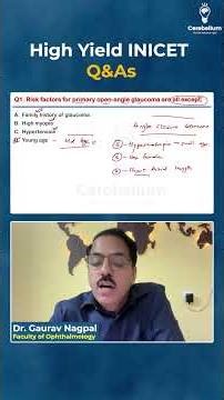 High-Yield Ophthalmology Revision | Dr. Gaurav Nagpal