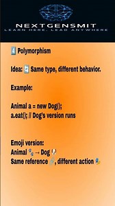 Polymorphism. #Java #JavaDeveloper #Programming #LearnJava #CodingShorts #JavaInterview