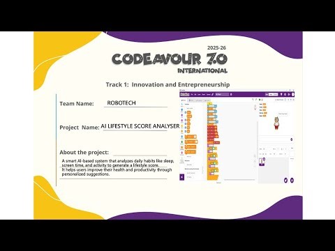 Codeavour 7.0 Track 1 - Innovation and Entrepreneurship. Pragya Biswas (Junior - 11 to 14 years )