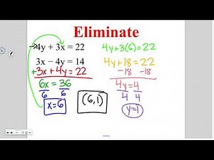 Algebra 6-3: Elimination Using Addition and Subtraction