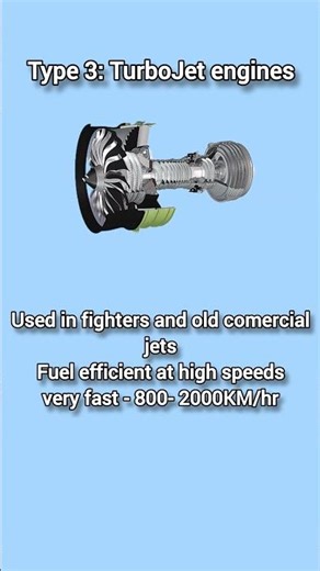 How Airplane Engines Work (5 Types Explained)