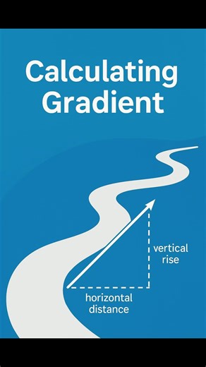 Preparing for Geography CSEC Exam with Love
