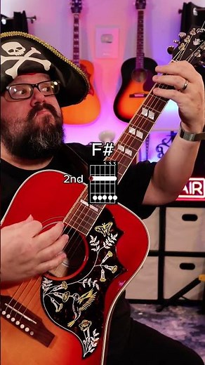 Brain Stew Easy Guitar Tutorial!