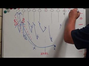 Kickoff Return Left vs Hash Kickers