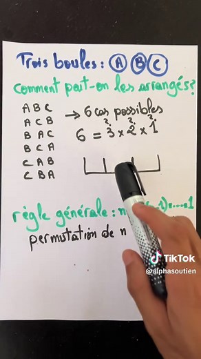 L'origine mystérieuse de n! expliquée clairement