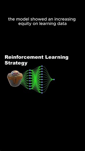 Reinforcement Trading Strategy Backtest #machinelearning #autotradingsoftware #algotradingstrategies