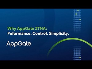 Why AppGate ZTNA: Performance. Control. Simplicity.