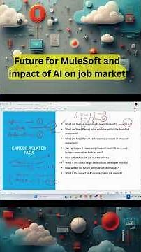 Will AI Replace MuleSoft Developer Jobs #MuleSoft #MuleSoftTelugu