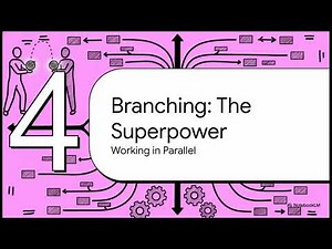 Introduction to Version Control Systems (VCS): Foundations of Modern Software Collaboration | Uplatz