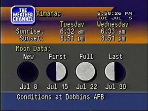 Weather Channel local forecast - 1994