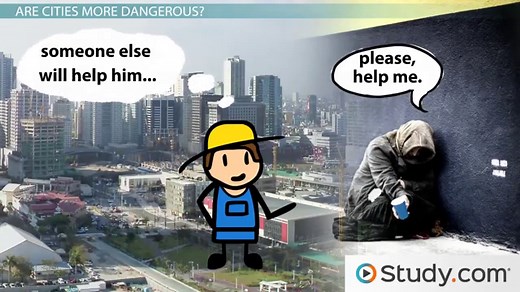 Urban Overload, Pluralistic Ignorance & Diffusion of Responsibility: Definition and Effect on Helping