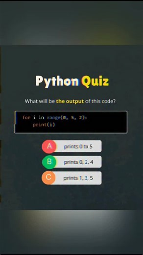 Munnu Kumar on Instagram: "🔥What will be the Output of this following Code 💯"