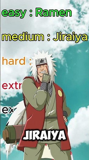 🔥 Ultimate Naruto Quiz Challenge: Can You Answer the Extreme Question? 🔥