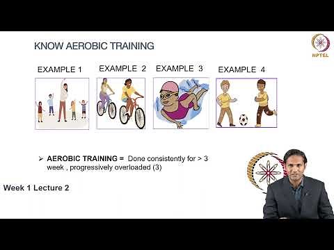 Acute Training Methods 1