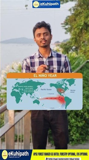 Why Indian summer is too hot now a days? What is El Niño? Explained in 60 Seconds!