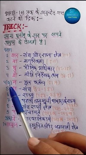 anuched 1 se 395 tak in hindi || articles by khan sir