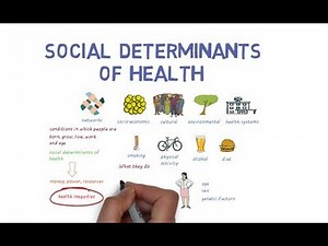 Social Determinants of Health - An Introduction