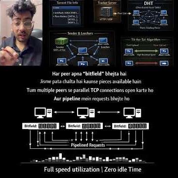 The Illegal Tech That Was Too Smart To Ban