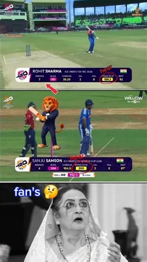 ROHIT SHARMA T20 RECORED 🥺. #cricket #sports #rohitsharma