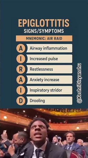 Epiglottitis Signs: AIR RAID Mnemonic Explained with a Funny Reaction to Medical Emergency Symptoms