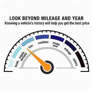 1.3K views · 12 reactions | Look beyond the mileage to get the best value. Make it easy by starting your used search at CARFAX.com. | CARFAXinc | Facebook