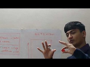 SD CARD & FAT32 File System Explained In-depth. (Exploring the FAT 32 File System)