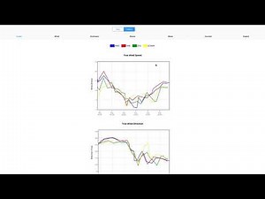 How to use Ocean Data with Weather Routing