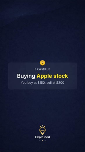 What is Stock Market? Explained Simply