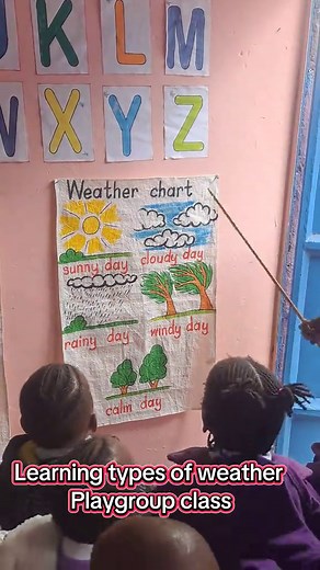 Exploring Different Types of Weather