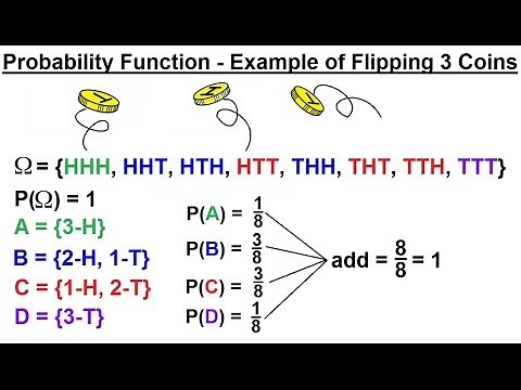 Probability & Statistics (9 of 62) The Probability Function - Flipping 3 Coins, Example