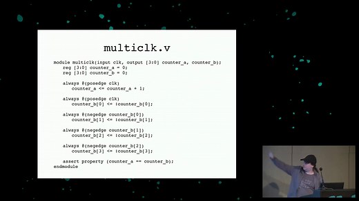 Formal Verification of Verilog HDL with Yosys-SMTBMC