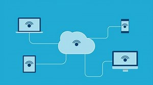 Connecting All Devices Cloud Computing Devices Stock Footage Video (100% Royalty-free) 1040140856 | Shutterstock