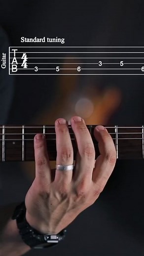 Hall Of The Mountain King: Guitar Tutorial and Tabs