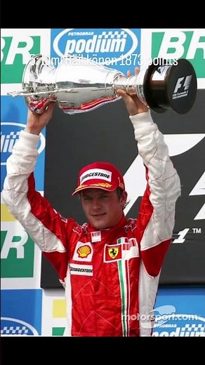 F1 drivers with the most points in history(updated)