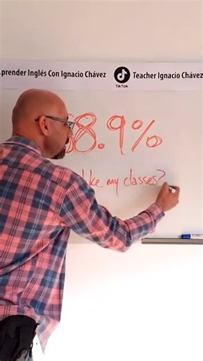 La importancia del Presente Simple #aprenderingles #AprenderInglés #TeacherIgnacioChavez #ClasesDeInglés #Ingles #Inglés #clasesdeingles | Teacher Ignacio Chávez