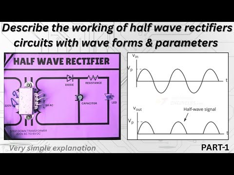 #halfwave rectifier #waveforms #parameters of the half wave rectifiers