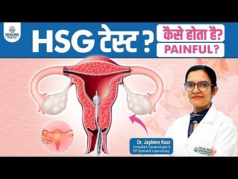 What is HSG Test and How is it Done? Complete Guide by Dr Japleen Kaur