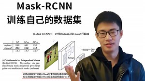 2025最好的项目：Mask-RCNN模型环境配置与源码详解，含金量不必多说！人工智能|深度学习|神经网络|物体检测