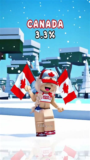 TOP 5 COUNTRIES MY SUBSCRIBERS ARE FROM!! || #roblox #ae #13kxzv #edit #viral #fyp #shorts #trend