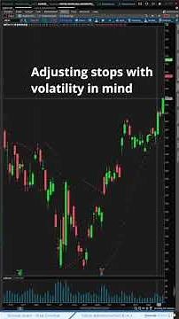 Setting a Stop Loss according to Volatility #tradertalks