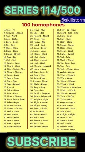 🔥🔥100 HOMOPHONES in 8 sec || Learn these homophones and increase your grammar knowledge|| #english